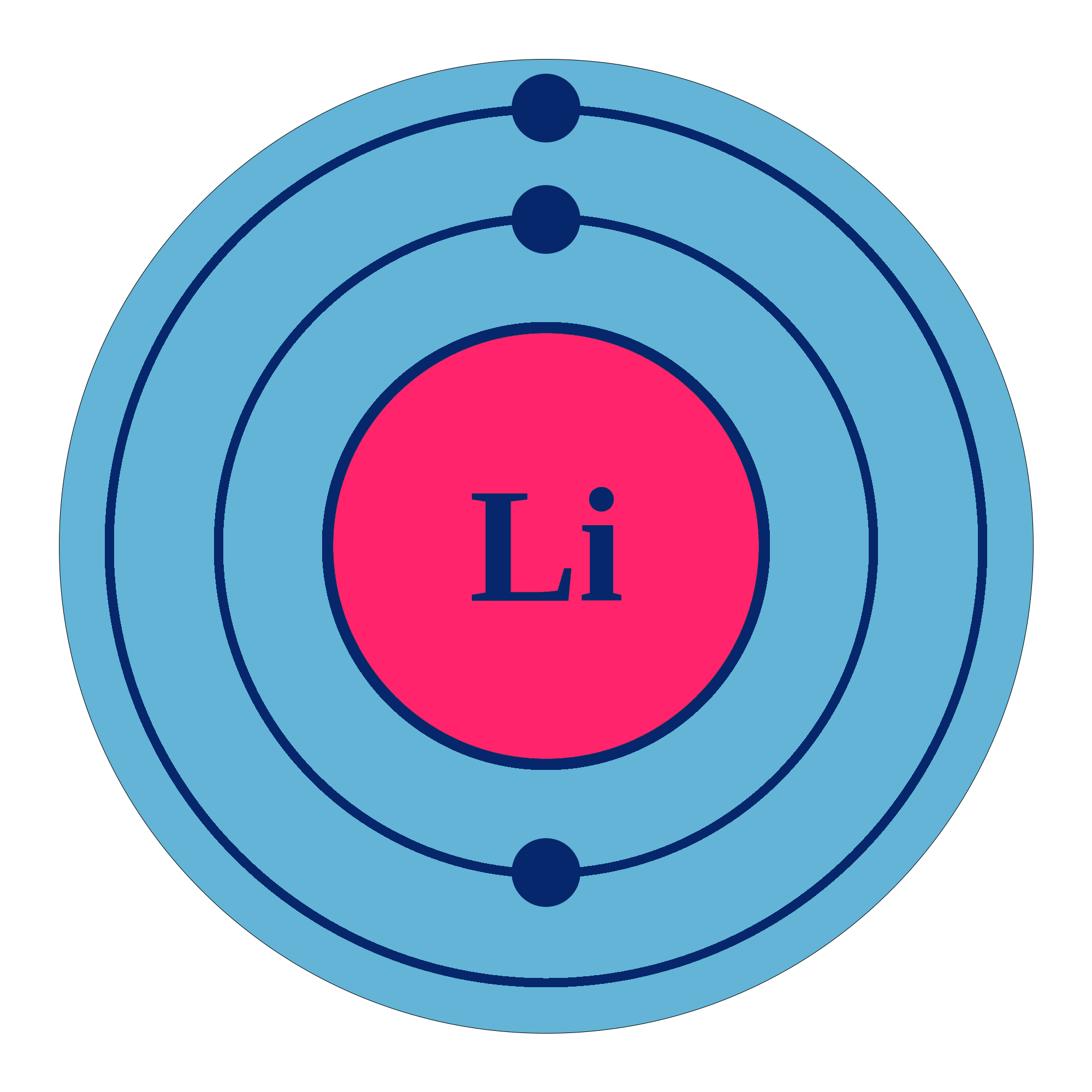 lithium-bohr-1